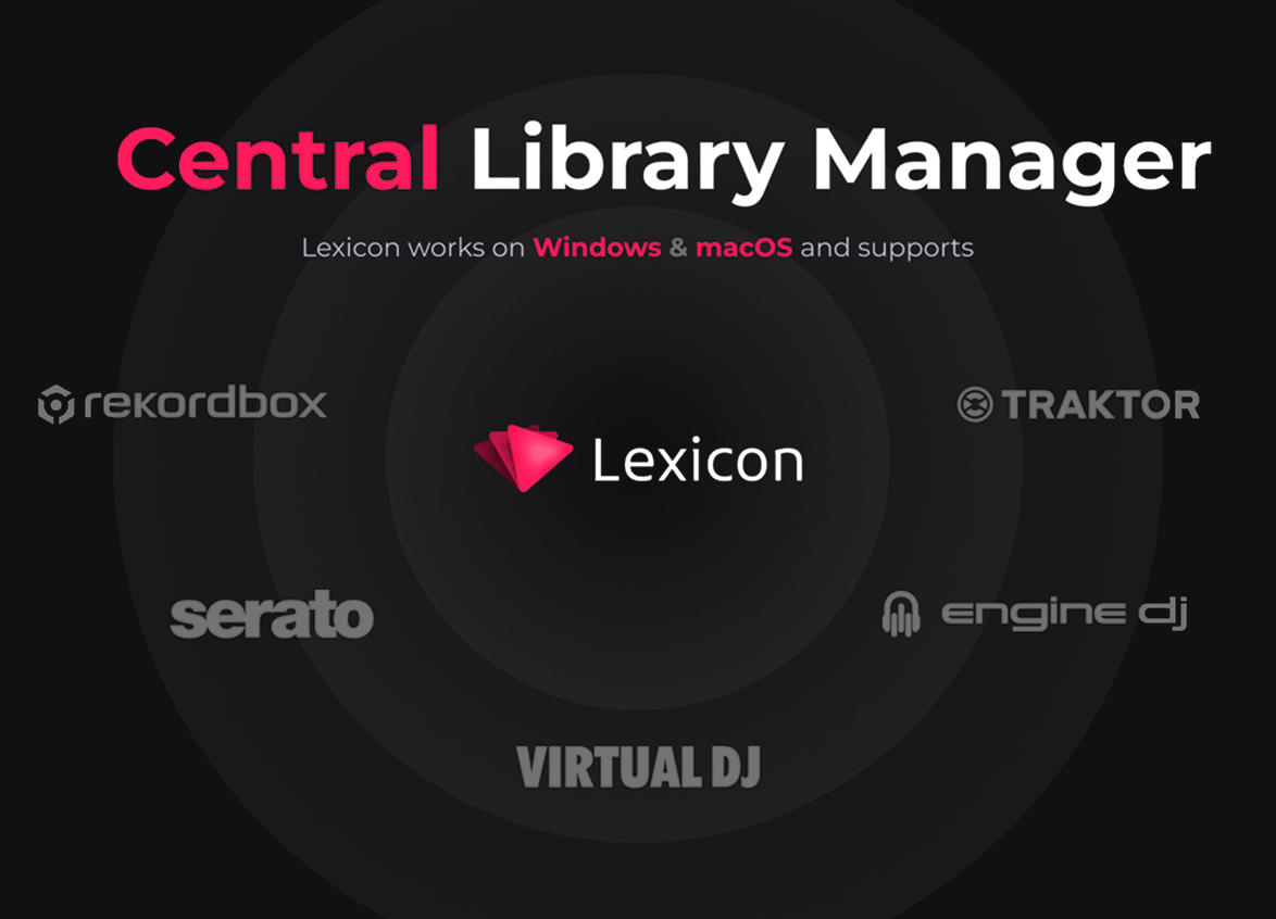 central library manager