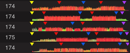 generated cue points