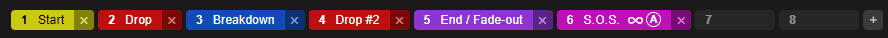 Generated Cues